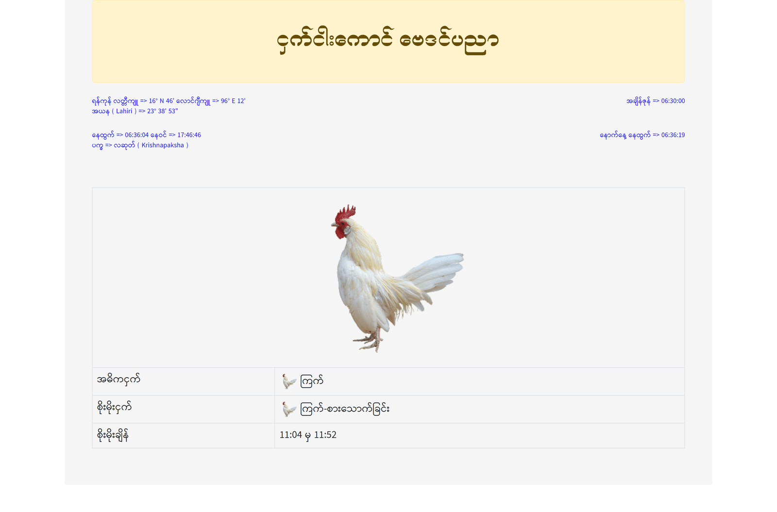 ငှက်ငါးကောင်ဗေဒင်ပညာ ( Pancha Pakshi )